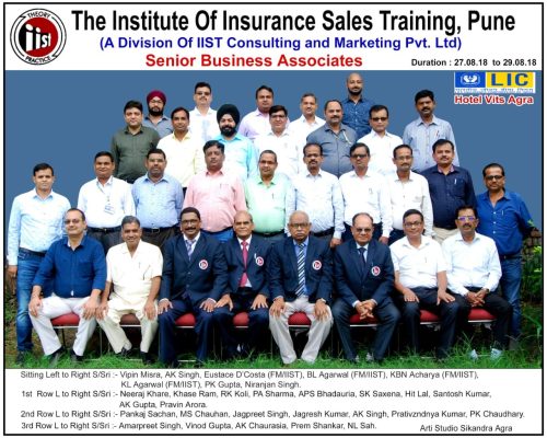 Shakti coaching